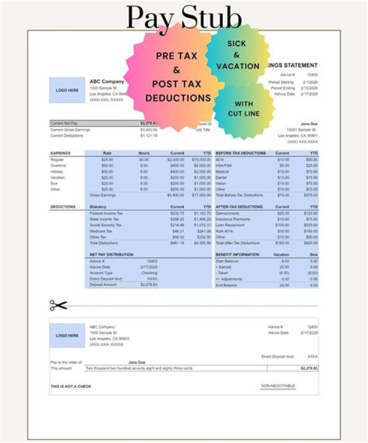 What are pre tax deductions on my payslip?