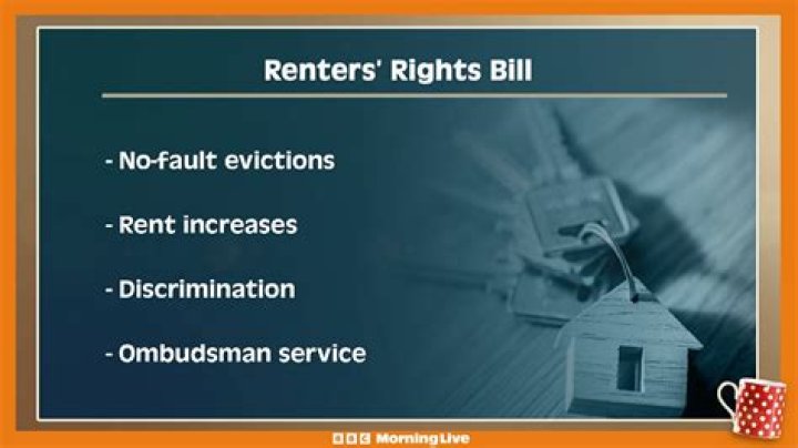 What are renters rights in South Carolina?