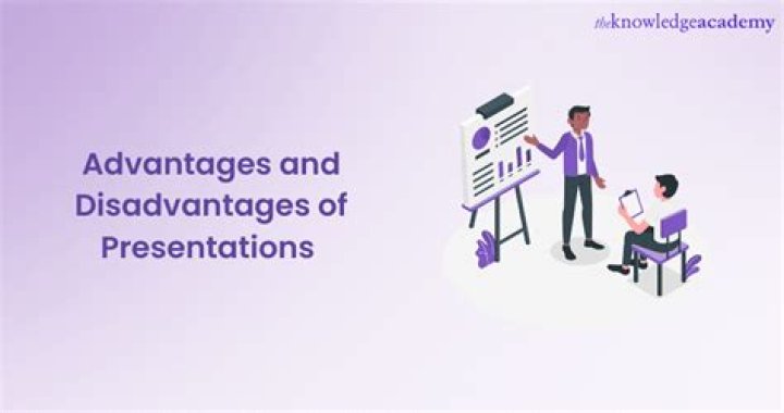 What are some disadvantages of presentations?