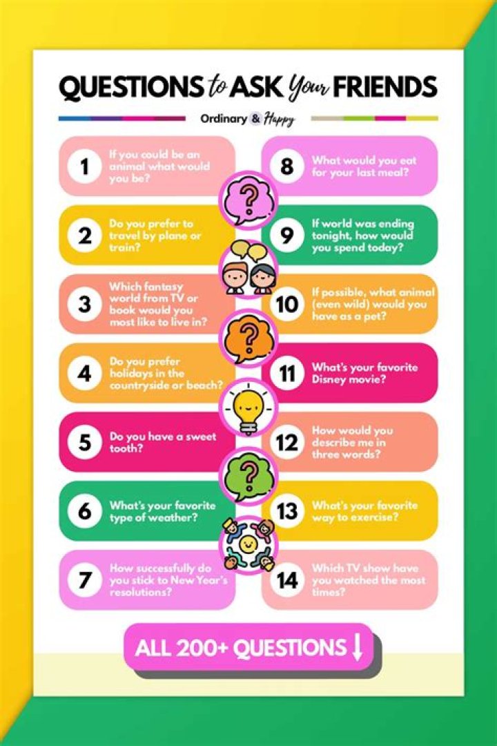 What are some good questions to ask the IRS?