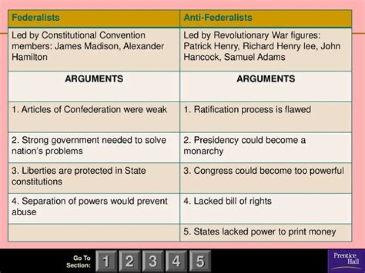 What are some of the arguments of against taxes in the United States?
