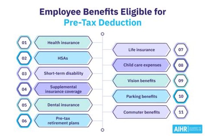 What are tax advantaged employee benefits?