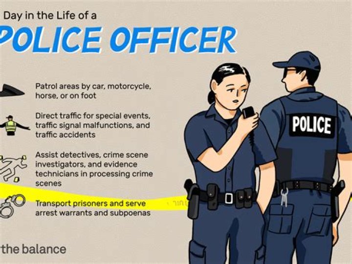 What are the 4 basic responsibilities of the police?