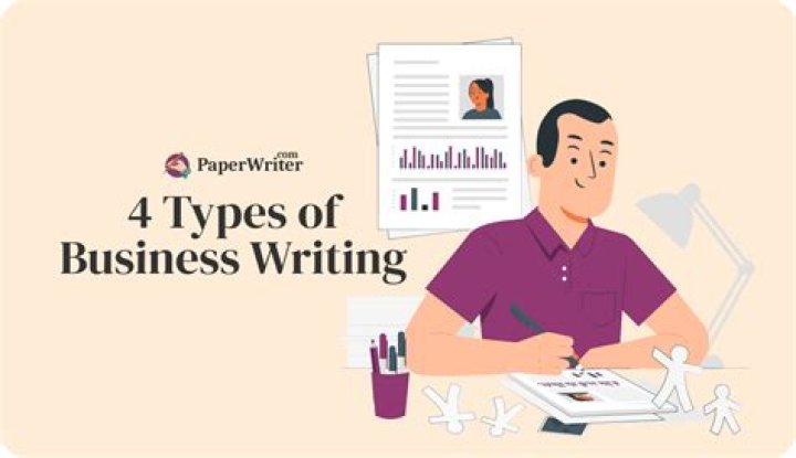 What are the 4 types of business writing?