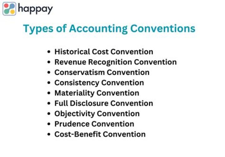 What are the conventions of accounting?