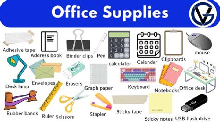 What are the effects on accounts if a business purchased office supplies for cash?