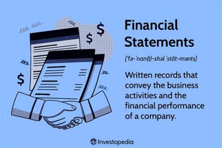 What are the financial statements most frequently provided?