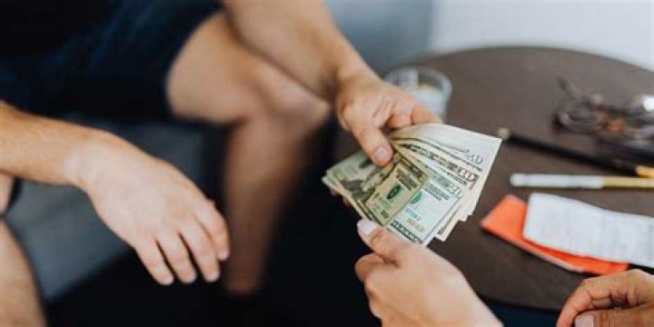 What are the income limits for Social Security disability?