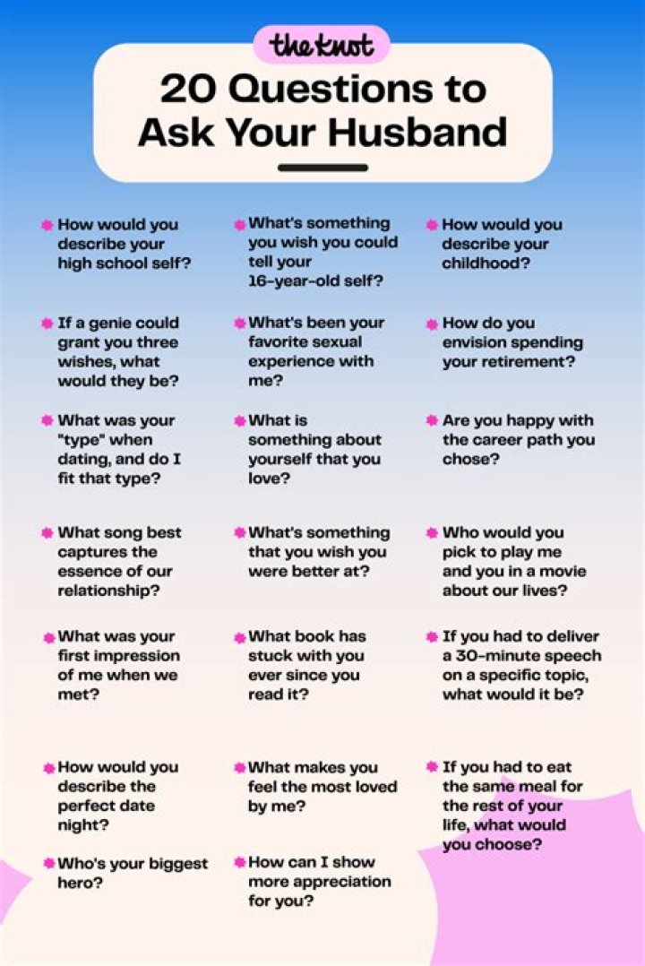 What are the questions to ask your partner?