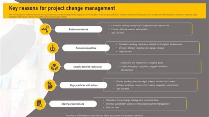 What are the reasons for change management?