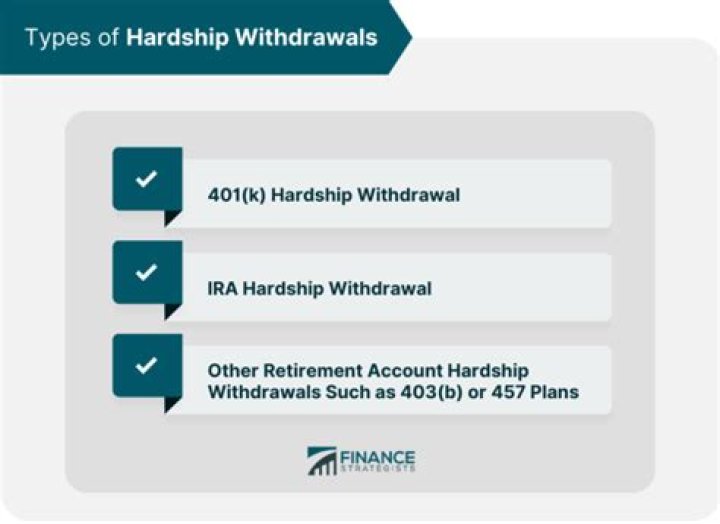 What are the rules for hardship withdrawal from a 401k?