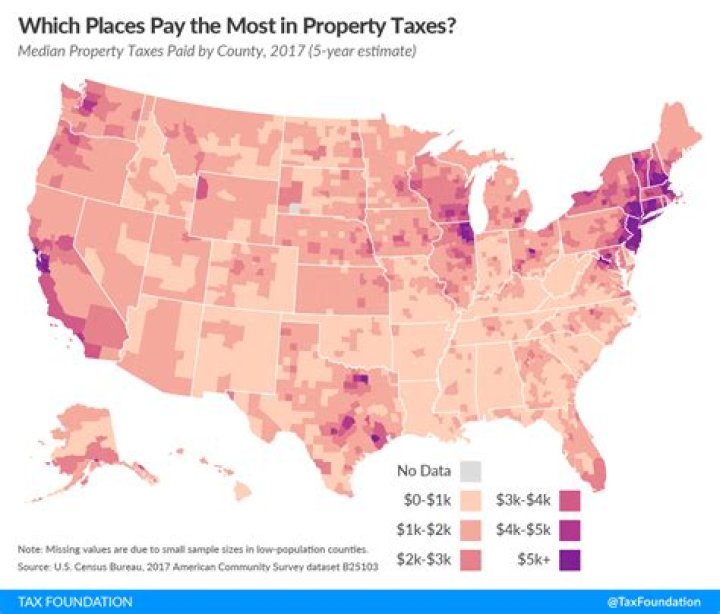 What are the taxes in Florida for payroll?