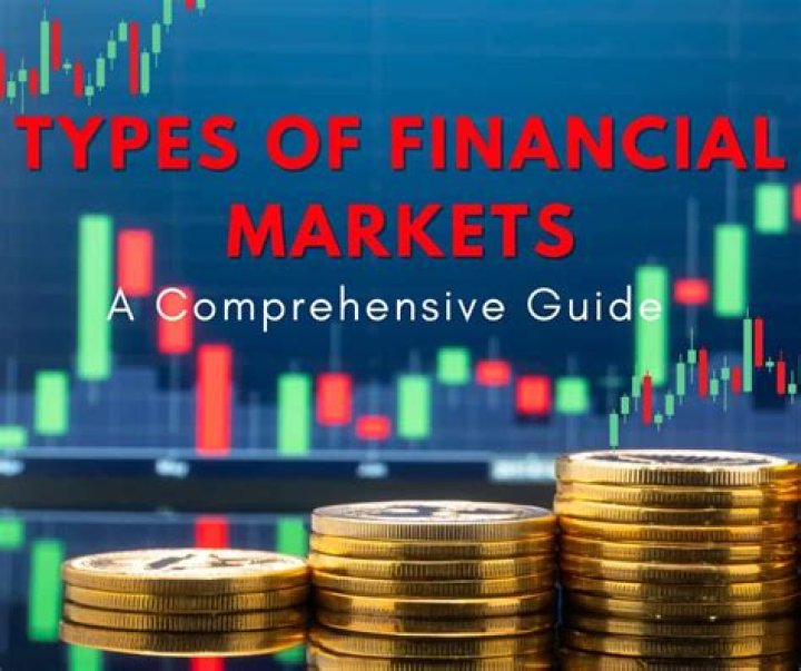 What are the three types of financial markets?