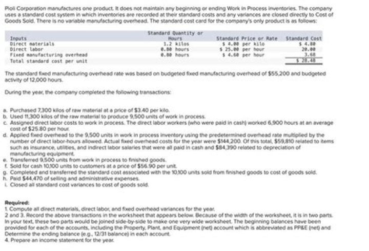 What are the uses of standard cost system?