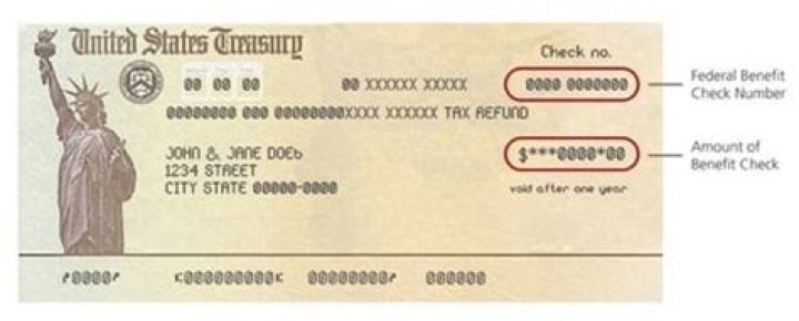 What bank does the IRS use for refund checks?