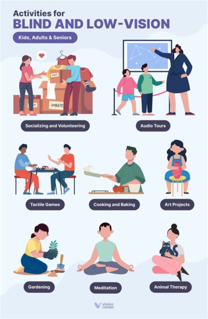 What benefits can a blind person claim?