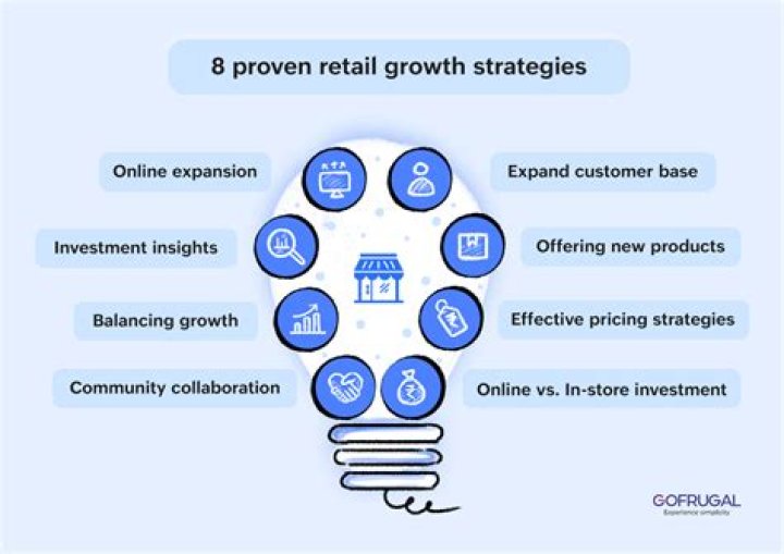 What benefits does an online retailer gain from a physical presence in the state?