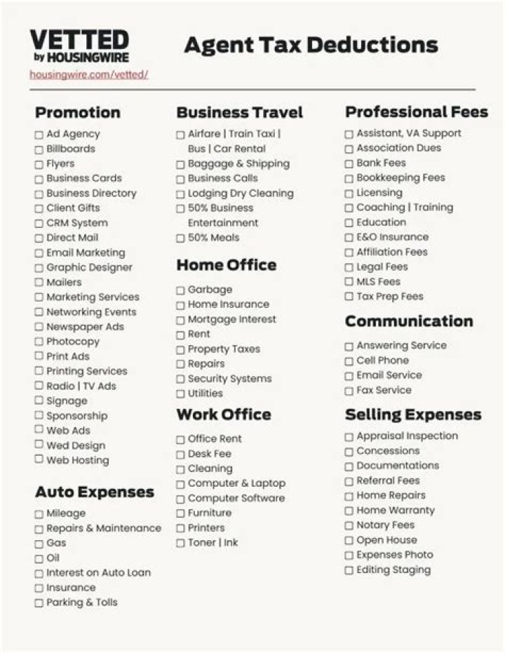 What can you deduct from your rental income?