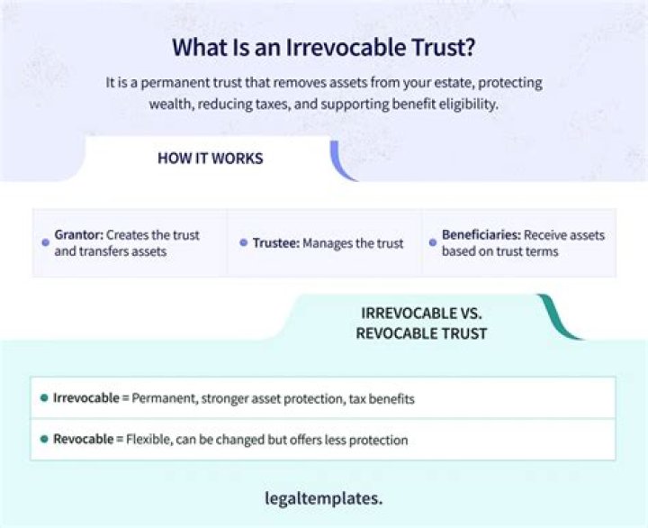 What can you do with an irrevocable trust?
