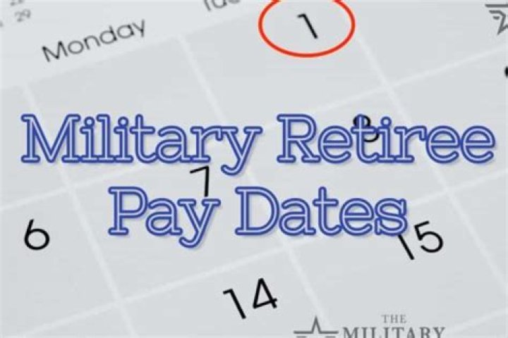 What day of the month do military retirees get paid?