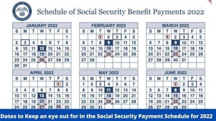 What day will disability checks be deposited for June 2021?