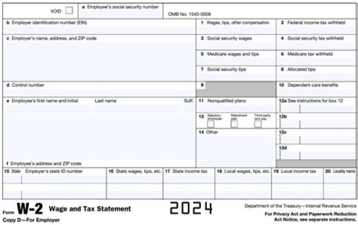 What do I do with my W-2 wage and tax statement?