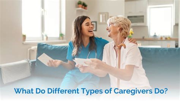 What do IHSS caregivers do?