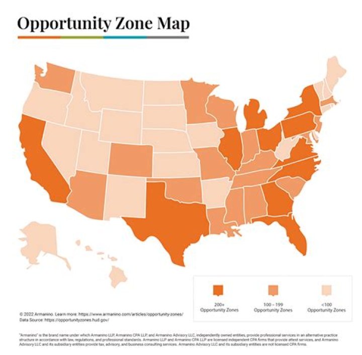 What do Opportunity Zones do?