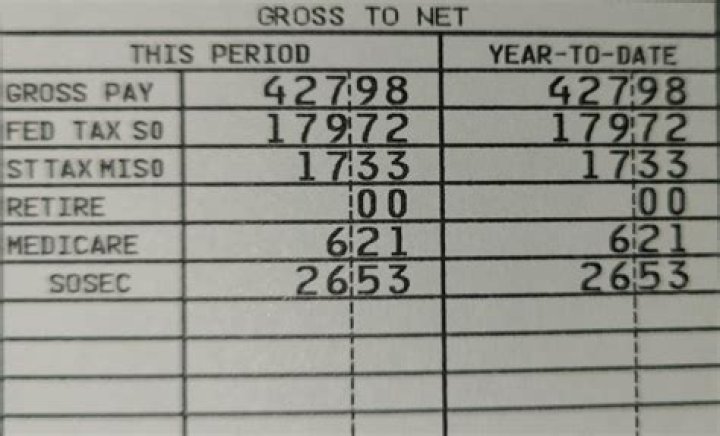 What do you claim if you want more taxes taken out?