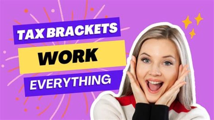 What do you need to know about tax calculators?