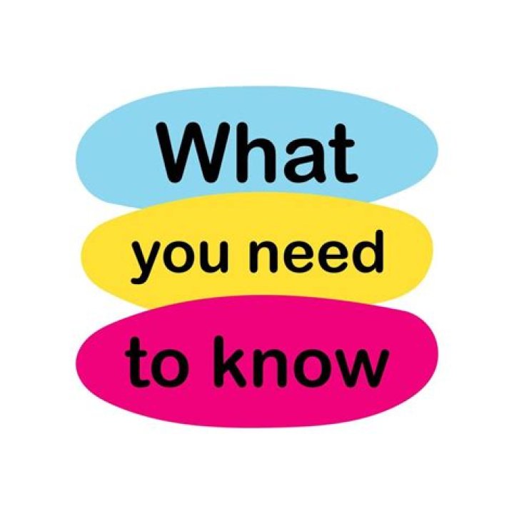 What do you need to know about the Form 1040?