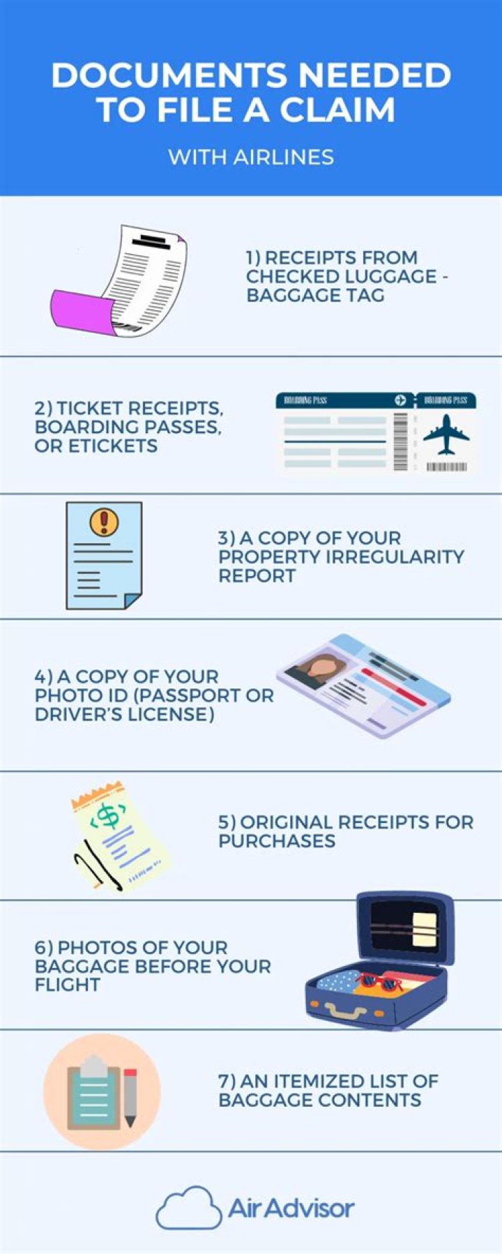 What documents are needed for filing?