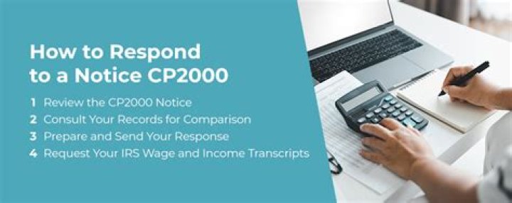 What does a CP2000 notice show on a tax return?