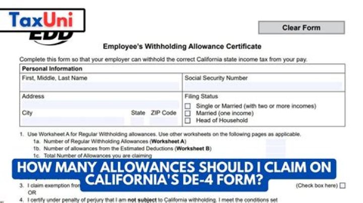 What does claiming dependents mean on W-4?