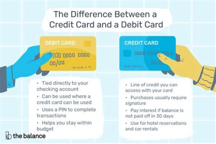 What does credit mean in checking?