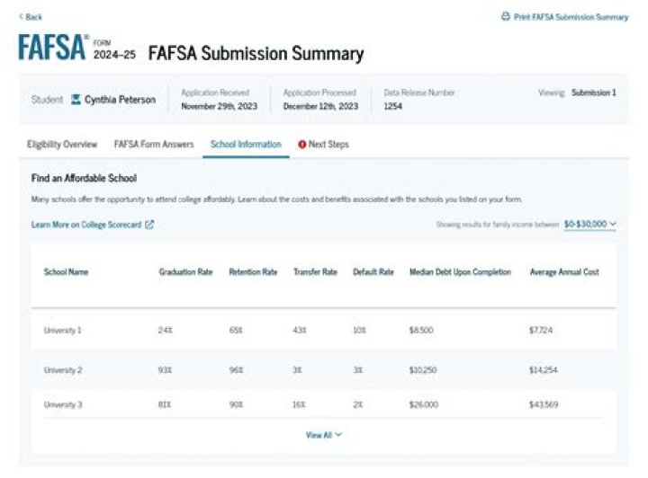 What does it mean if you are selected for verification on FAFSA?