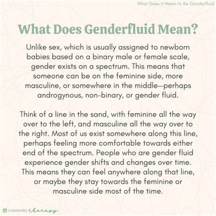 What does it mean to be figured?