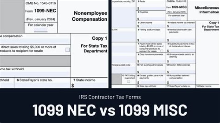 What does it mean to be independent contractor on 1099-MISC?
