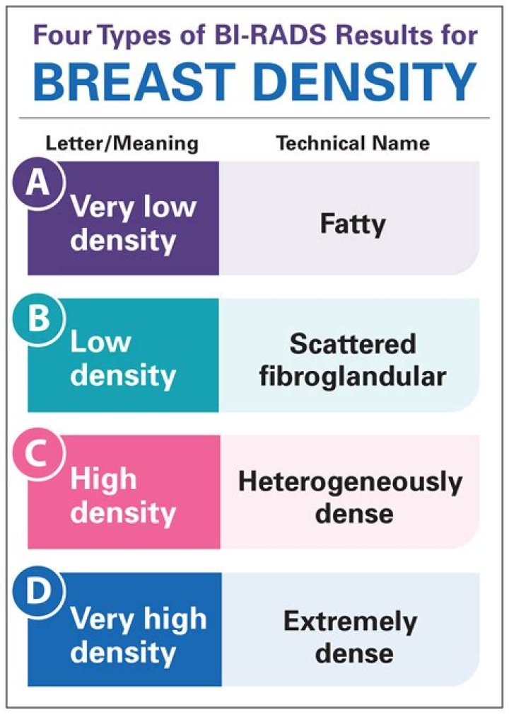 What does it mean when it says our records indicate that you are not entitled to e file one or more form sets?