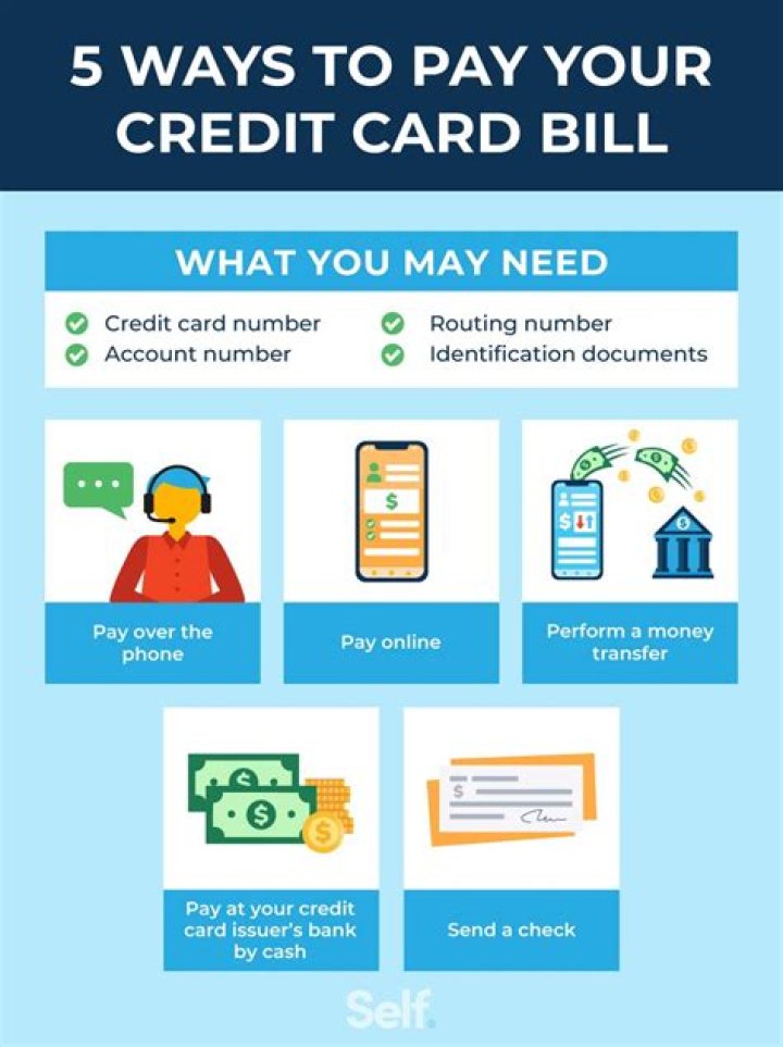 What expenses can you pay with a credit card?