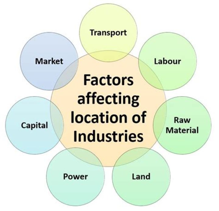 What factors influence the location where a product is manufactured?