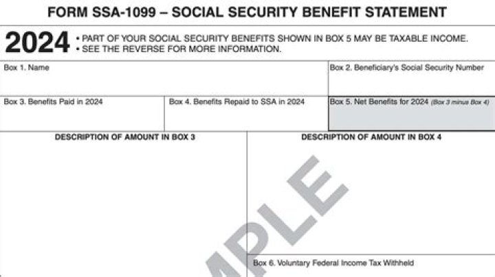 What form shows Social Security income?