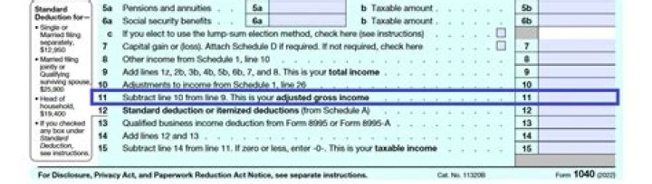 What happens if I entered the wrong bank account number on my tax return?
