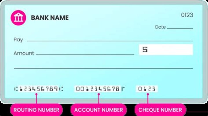 What happens if I send money to the wrong routing number?