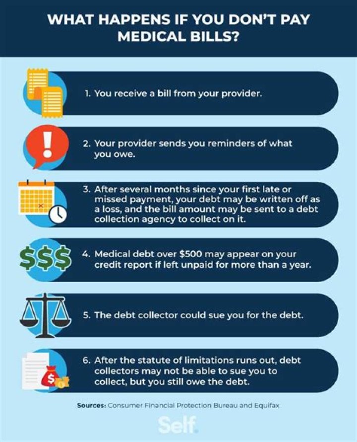 What happens if you dont get a social security stimulus check?