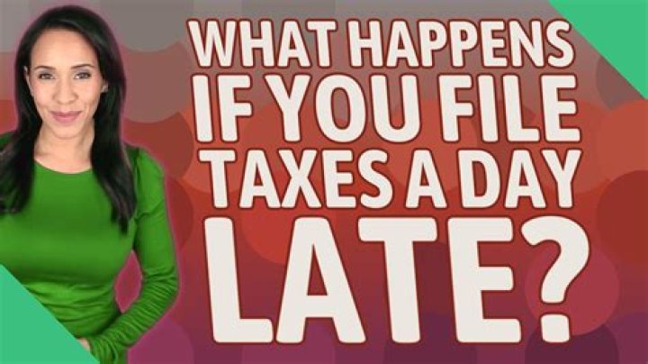 What happens if you file your tax return late?