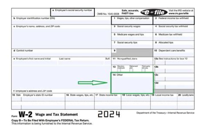What happens if you forgot to file a W-2 on your tax return 2019?