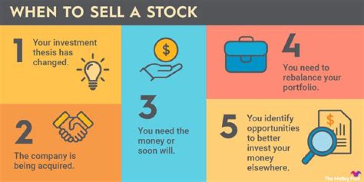 What happens if you sell stock within a year?