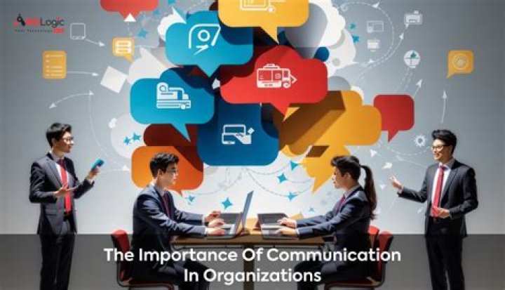 What happens in an organization when communication is limited?