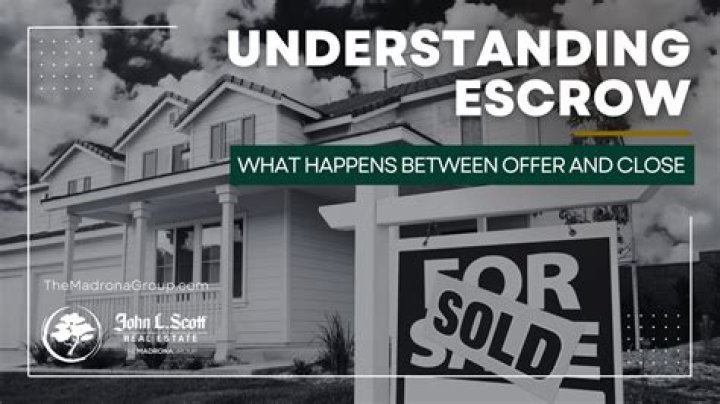 What happens to mortgage escrow when house is sold?